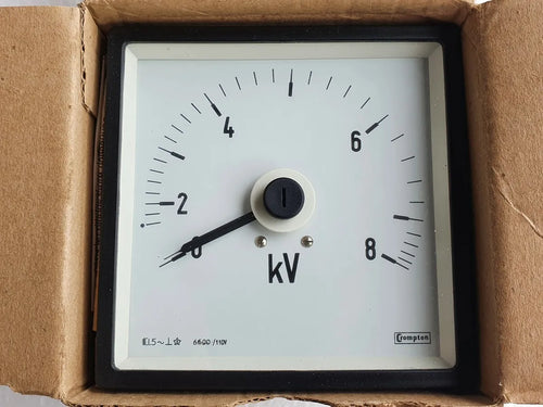 0-4-20mA Panel Meter - Hitec - Industrial Current Meter-Ram Automations