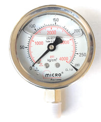 0 To 5 Kg/Cm2 Hanla Ims Analogue Meter