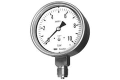 0-200 A Ammeter Enerdis