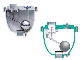 Apco 143C-2 Valves - Ram Automations - Industrial Automation