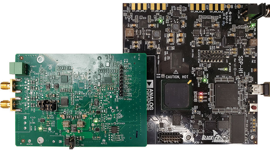 Analog Devices RTI-1280 Thermocouple Amp - Precision Temperature Measurement-Ram Automations