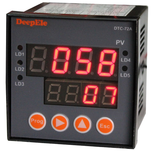 Digital Display Controller for S.A.T. System OEM 72.02 - Industrial Automation-Ram Automations
