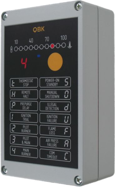 Esaboss II Advanced Heat Management System - Ram Automations-Ram Automations
