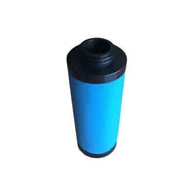 Filter Kit 2901 1974 00 | Atlas Copco