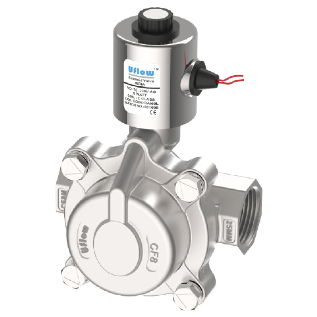 High Performance CKD 4F340-E Solenoid Valve H633 for Efficient Operations