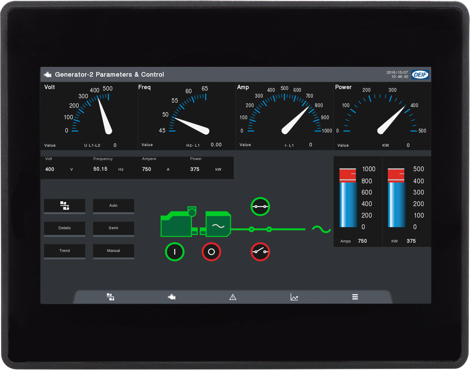 High Performance DEIF DC-INTEGRATOR for Seamless Integration
