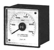 High Performance Hornel EA 96X96.2 Speed Indicator with S|W DW Feature