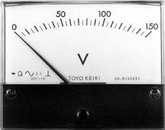 TOYOKEIKI AMMETER 0-120A JIS C1102 AG230 | TOYOKEIKI