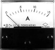 TOYOKEIKI JIS C 1102 AMMETER AG233 0-45A | TOYOKEIKI