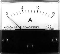 TOYOKEIKI JIS C 1102 AMMETER AG232 0-90A | TOYOKEIKI