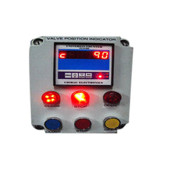 Indicator for Valve Position by Rongde