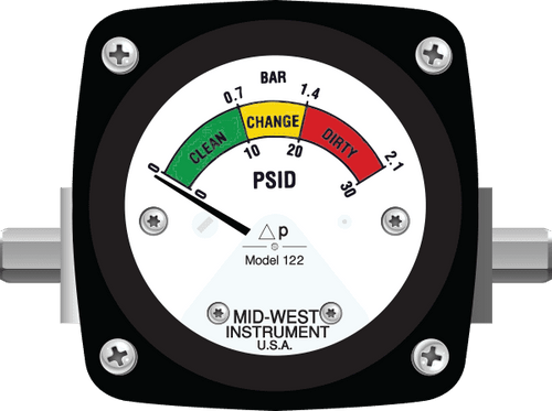 Mid-West 122AA-02-M (NE) Precision Instrument – Accurate Measurement-Ram Automations