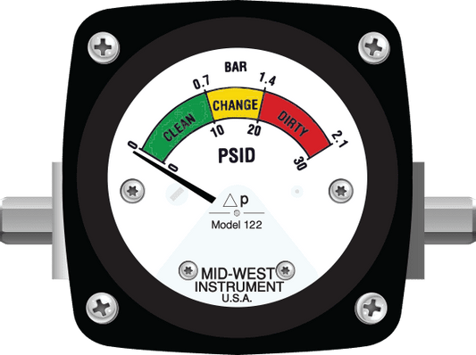 Mid-West 122AA-02-M (NE) - New | Top Instrument Supplier
