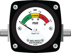 Mid-West 122AA-02-M (NE) - New | Top Instrument Supplier