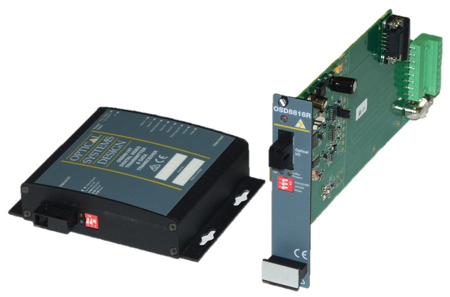 OSD8816R Advanced Imaging & Optical Design Features