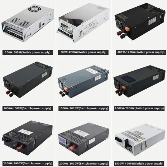 Power Supply Power S-145-24 | Power