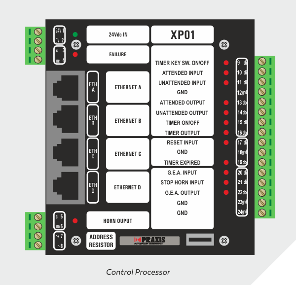 Praxis Automation XS109 Sensor Module for Efficient Supply Main image