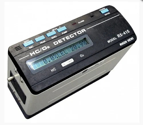 Ri-415 Gas Detector | Riken Keiki Main image
