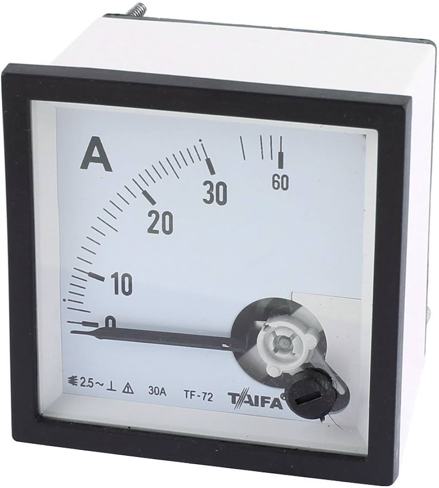 TF-72 PANEL METER Main image