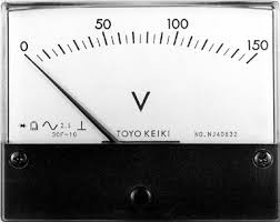 TOYOKEIKI AMMETER 0-120A JIS C1102 AG230 | TOYOKEIKI Main image