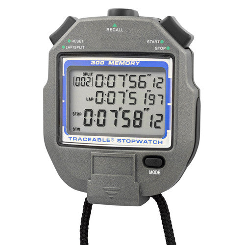 WTU Watch Timer Unit for Precision Timekeeping